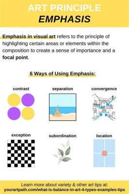 Art Definition of Emphasis: Delving into the Depth of Artistic Expression and its Impact