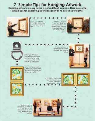 How to Hang Large Canvas Art: A Comprehensive Guide with Multiple Perspectives