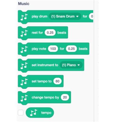 How to Make Music on Scratch: Exploring the Creative Intersection of Coding and Melodies