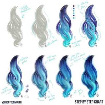 How to Shade Hair in Digital Art: Exploring the Nuances of Hair Textures and Light Interplay in a Vibrant Digital Landscape