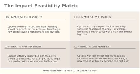 Is it possible to read 3000 books in a year? Delving into the Feasibility and Impact of an Extraordinary Reading Goal