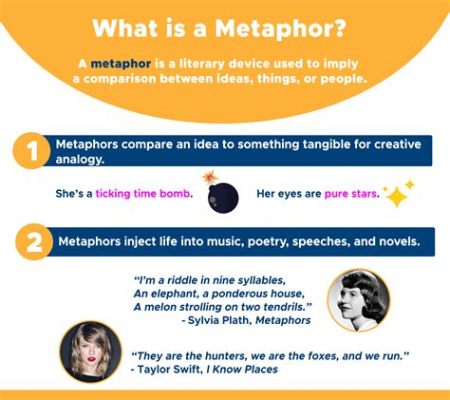 speaker meaning in poetry and the role of metaphor in conveying deeper meanings