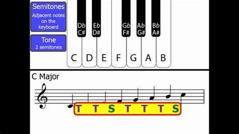 tone music definition exploration