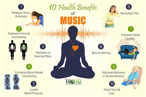 what is mood in music and how does it affect the listener's emotions