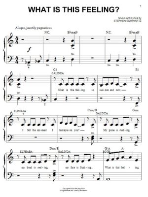 what is this feeling sheet music How does the concept of emotion manifest in different art forms?